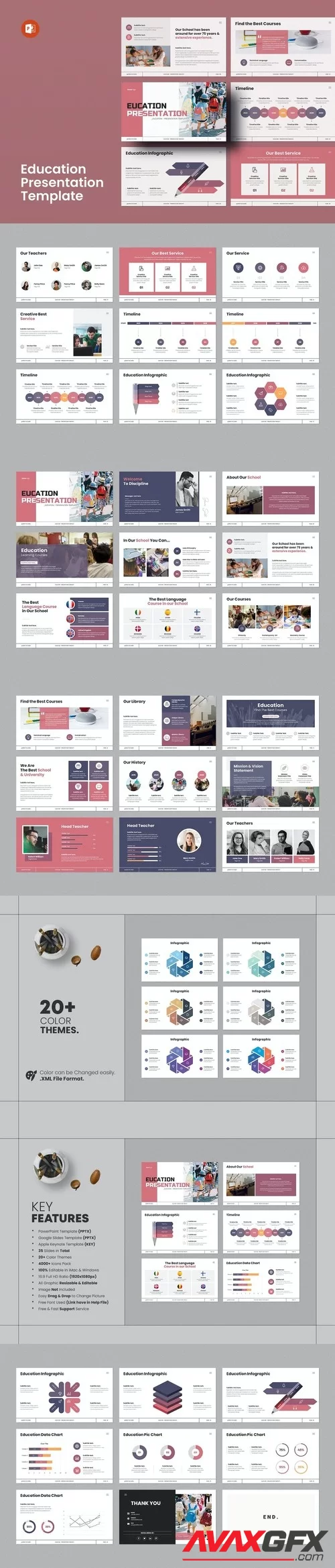 Education PowerPoint Template A2K6CMM [PPTX]