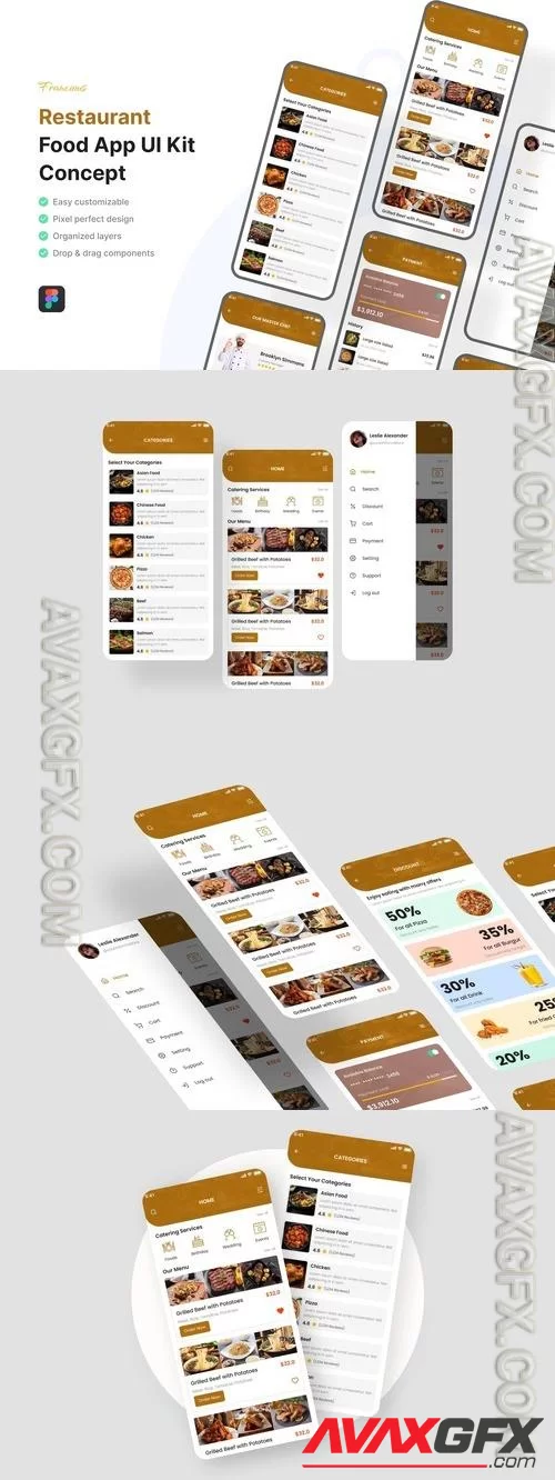 Food App UI Kit VJACWAU