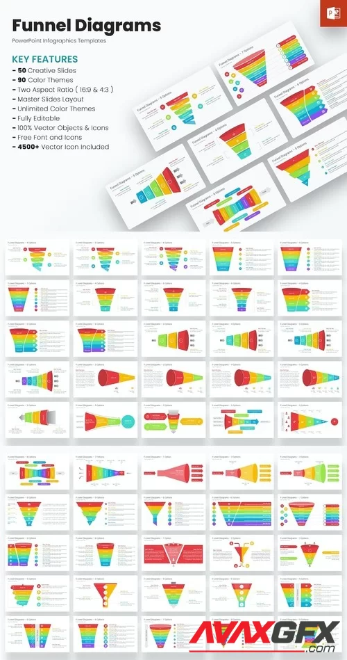 Funnel Diagrams PowerPoint Templates L4DMQU5 [PPTX]
