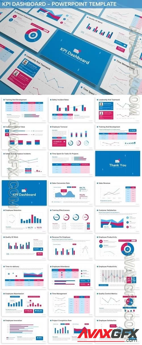 KPI Employee - Powerpoint Template