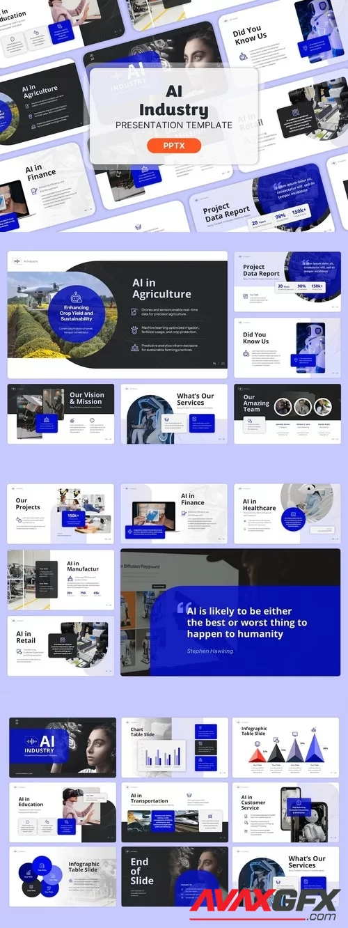 AI Industry - Powerpoint Template PPTX