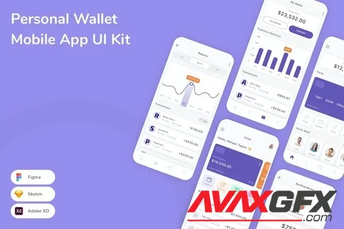 Personal Wallet Mobile App UI Kit BNMAZ99 [FIGMA]