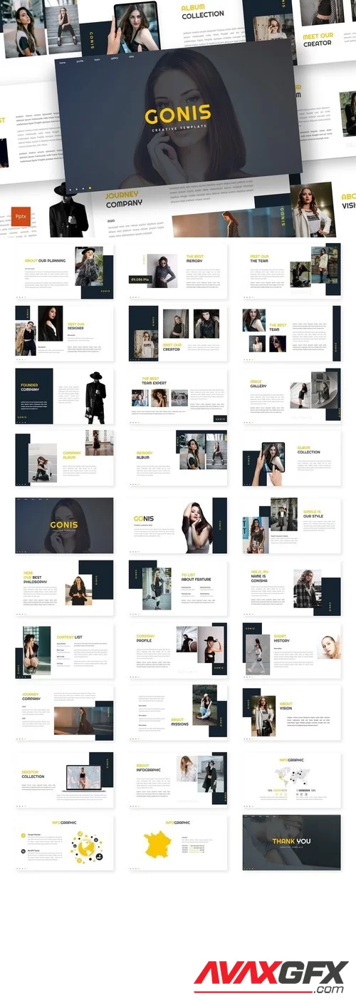 Gonis - Lookbook PowerPoint, Keynote and Google Slides Template [PPTX]