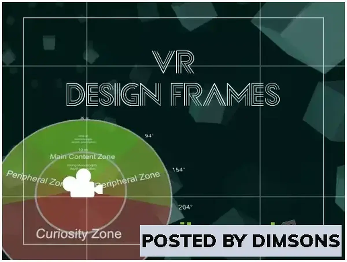 Unity Tools VR Design Frames v1.0