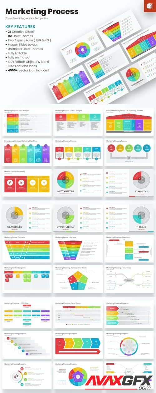 Marketing Process PowerPoint Templates