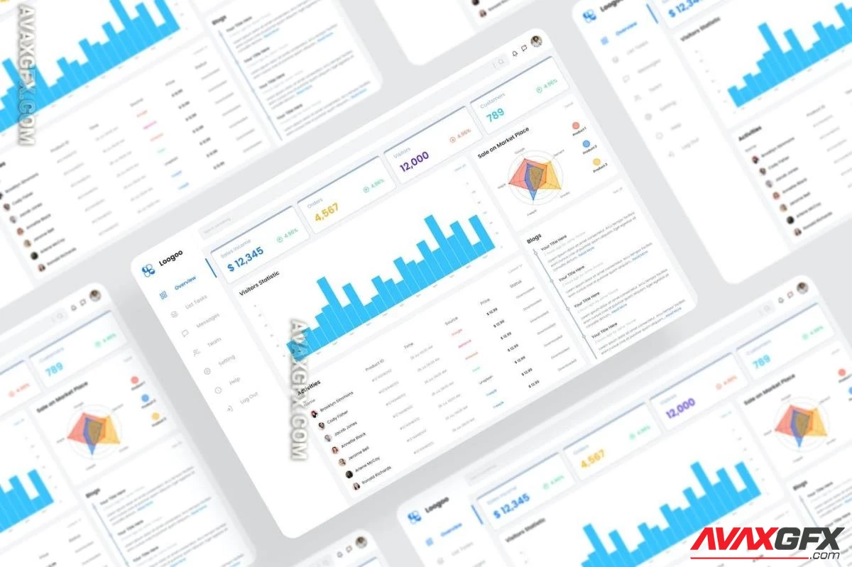 Management Dashboard DR3PS49 Figma