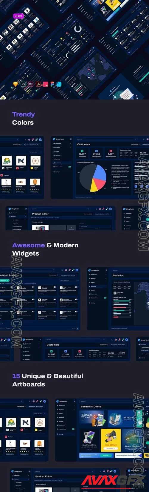 eCommerce Admin Dashboard - Dark UI VG34ZAX [FIGMA]