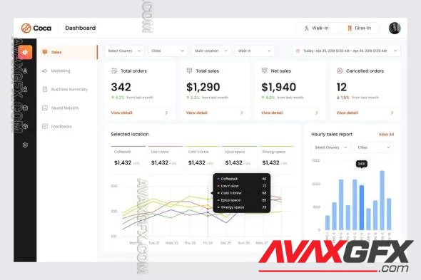 Coca - POS Dashboard Sales 4MA85BJ [FIGMA]