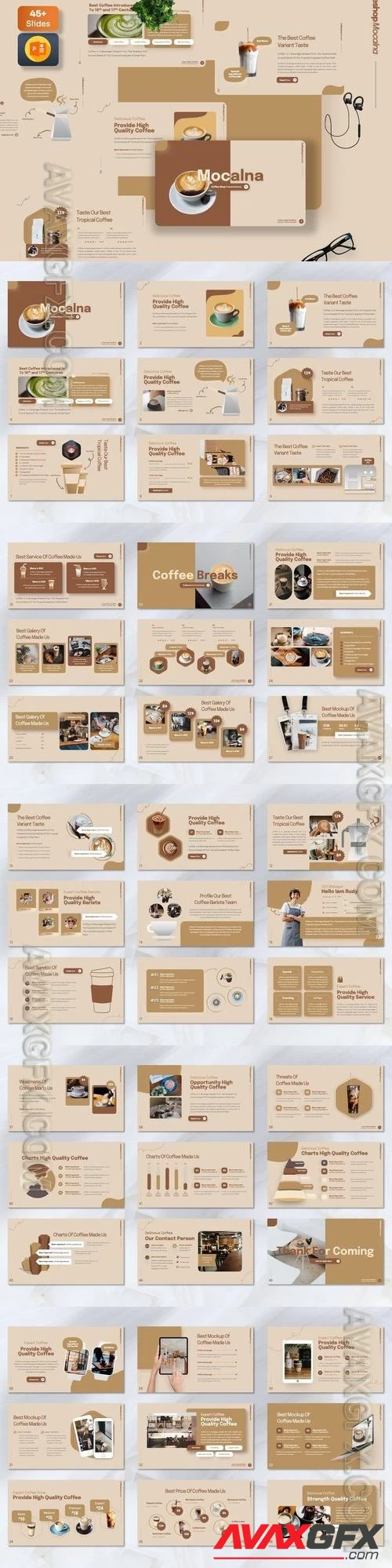 Mocalna - Coffee Powerpoint Template [PPTX]
