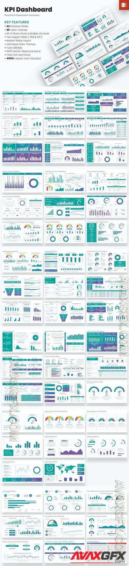 KPI Dashboard PowerPoint and Keynote Templates