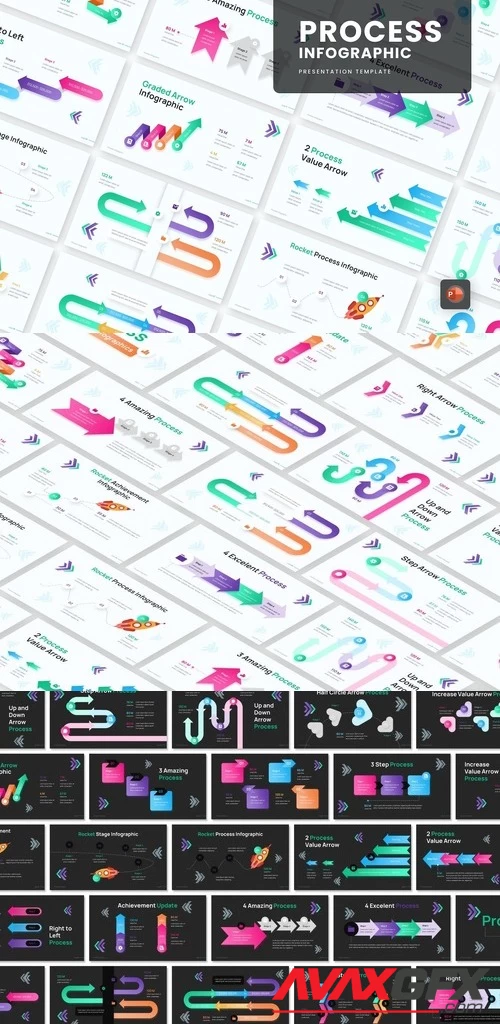 Process Infographic Template