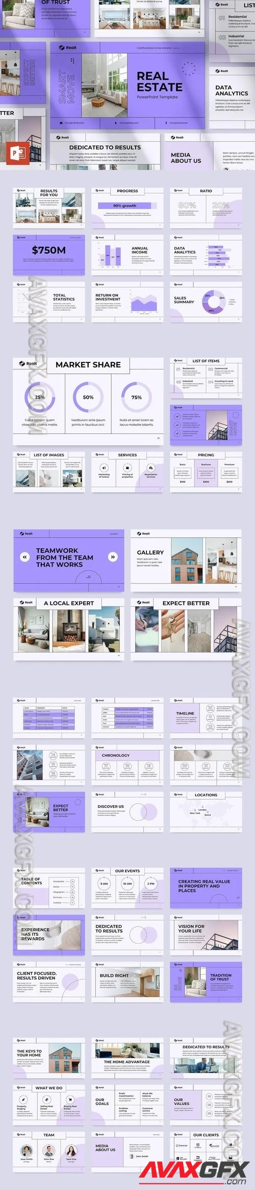 Real Estate PowerPoint Template [PPTX]
