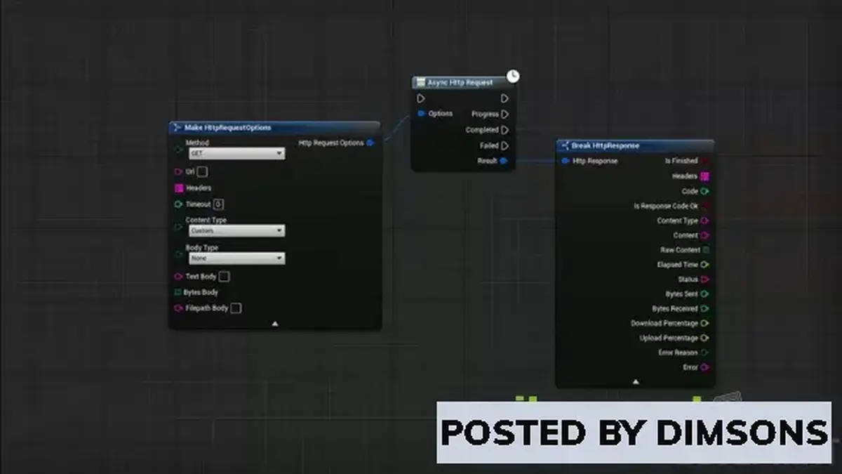 Unreal Engine Code Plugins Http request & WebSocket communication Helper v4.27