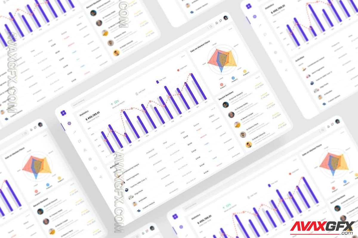 Management Dashboard UI Kit