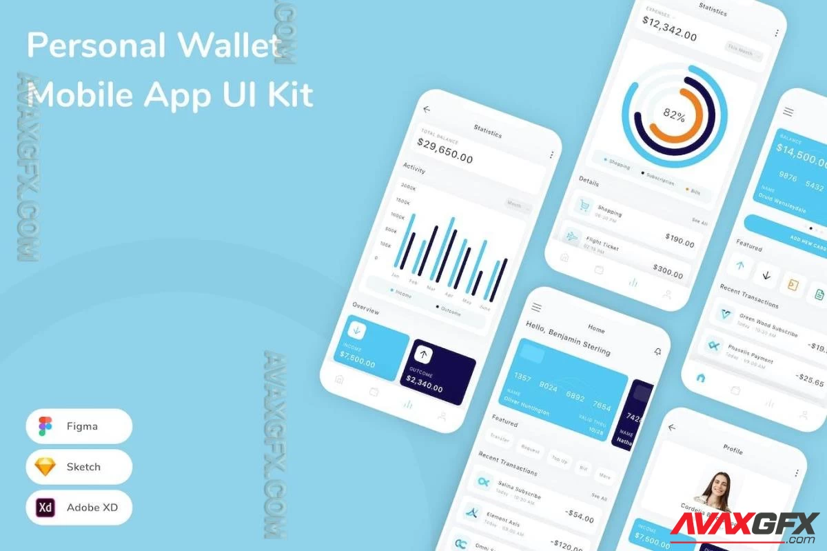 Personal Wallet Mobile App UI Kit