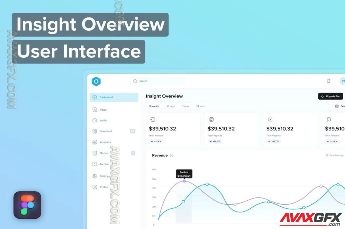 Insight Overview UI Design