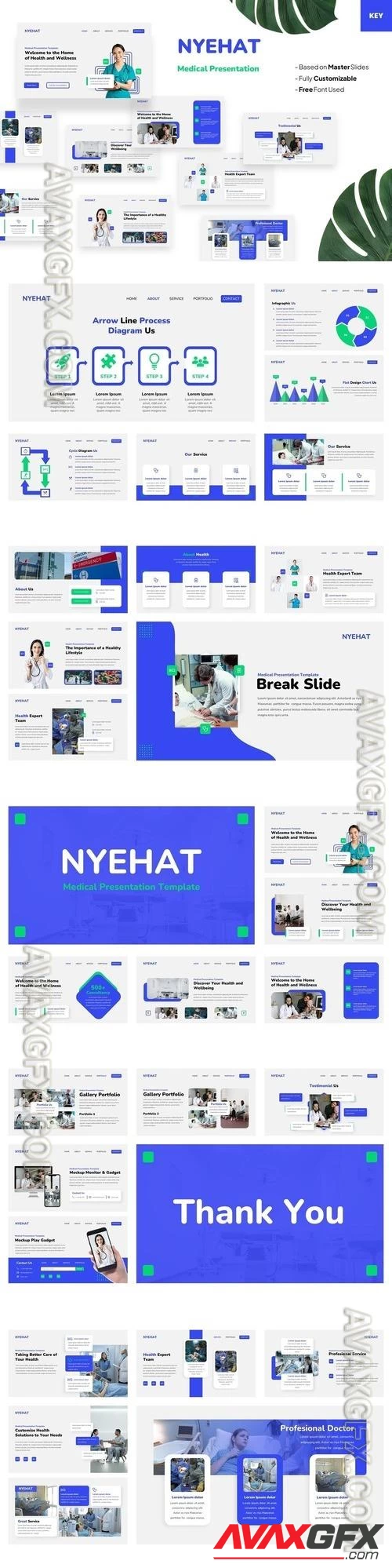 Nyehat - Medical & Healthcare Keynote Template