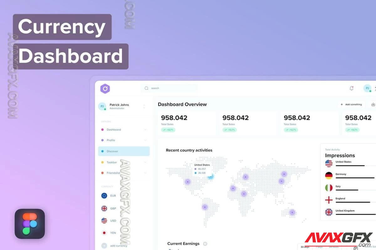 Currency Dashboard