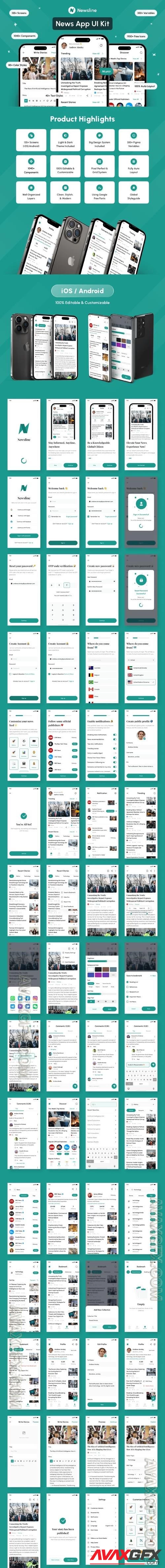 Newsline - News App UI Kit - UI8