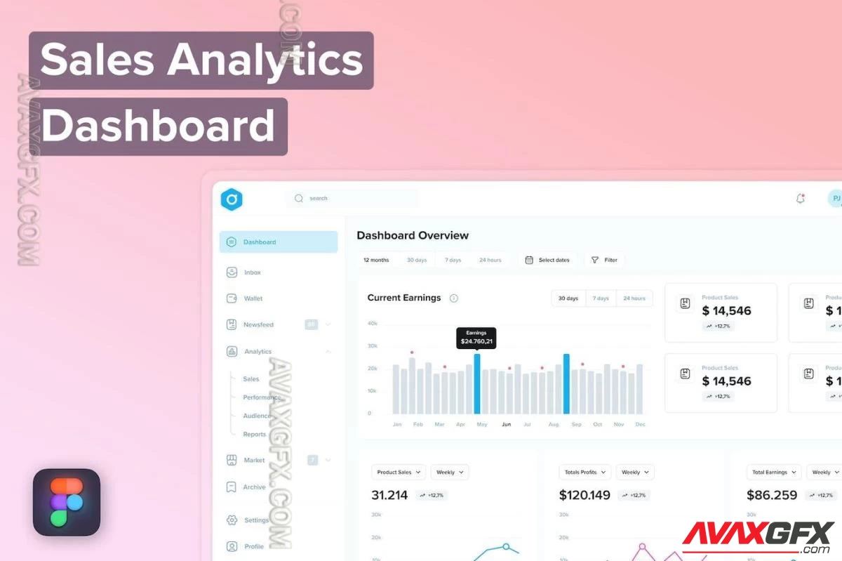 Sales Analytics Dashboard