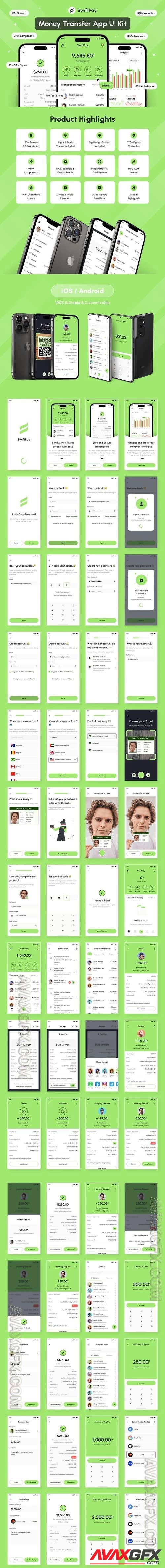 SwiftPay - Money Transfer App UI Kit - UI8