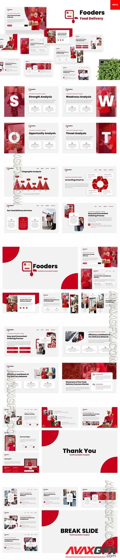 Fooders - Food Delivery PowerPoint, Keynote and Google Slides Templates
