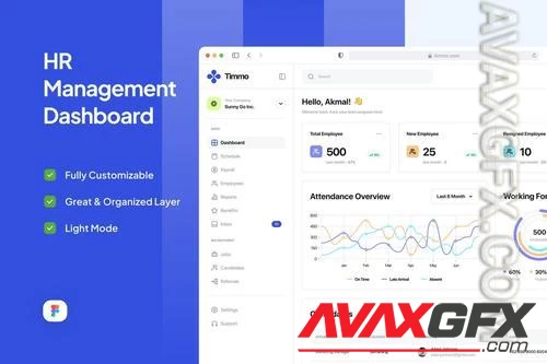 HR Management Dashboard - Timmo KCX3PSA