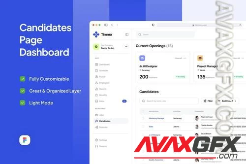 Candidates Page Dashboard - Timmo TNYCP82