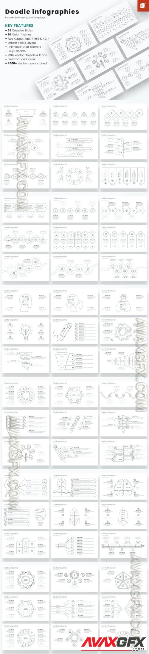 Doodle infographics PowerPoint Templates