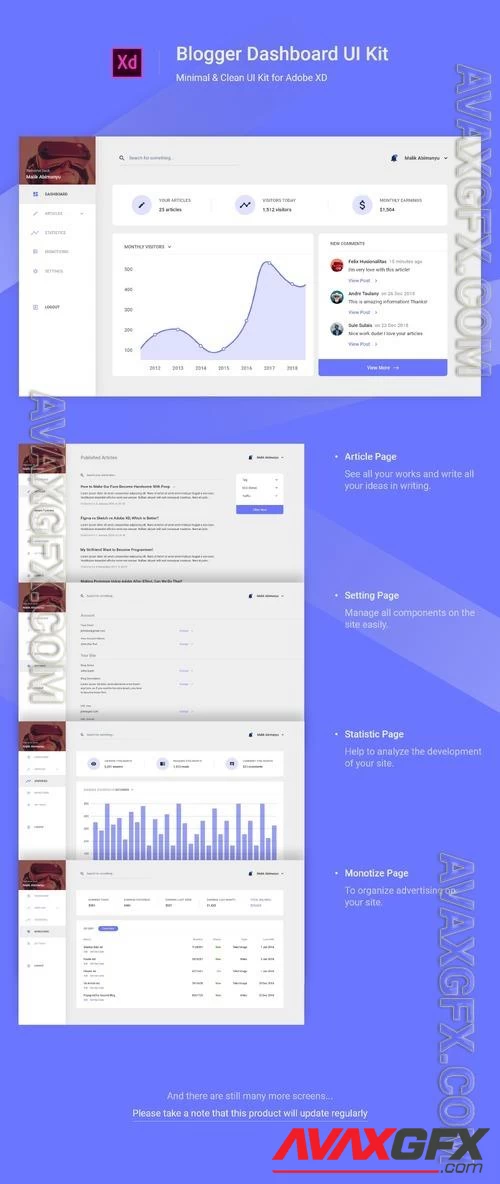 Blogger Dashboard UI Kit UI8