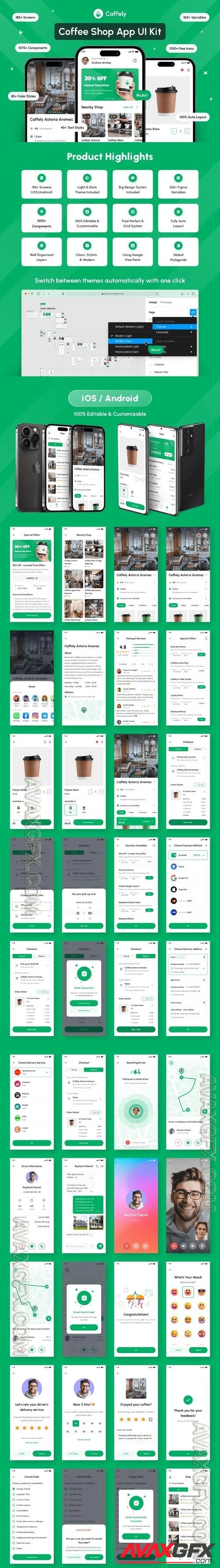 Caffely - Coffee Shop App UI Kit UI8