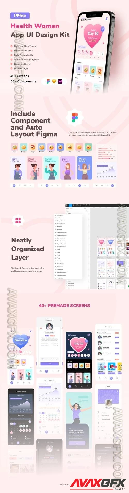 Lofee - Woman Health UI Mobile Design Kit