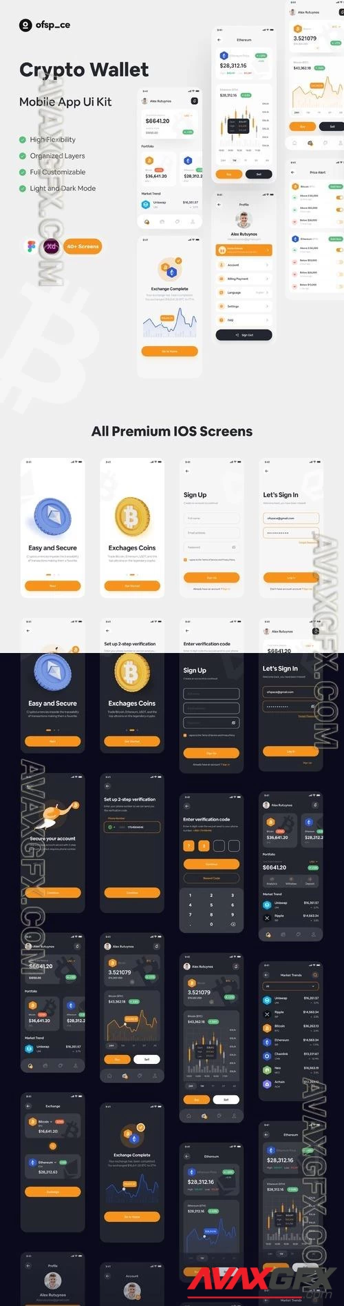 Crypto Wallet App Design UI Kit