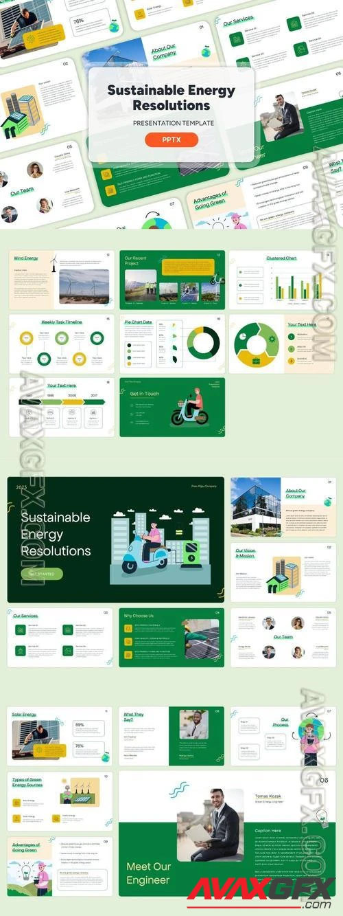 Sustainable Energy Resolutions - Powerpoint