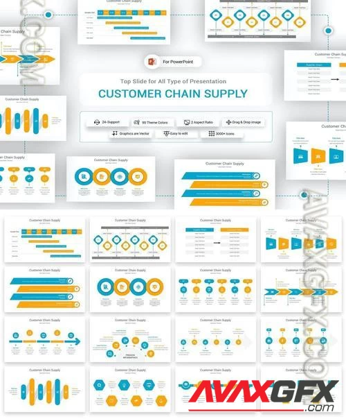 Customer Chain Process PowerPoint Template