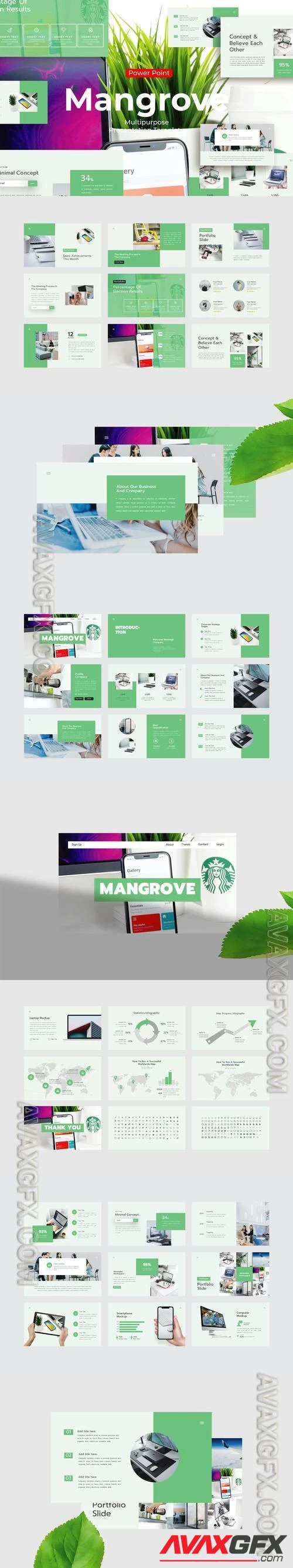 Mangrove - PowerPoint Template