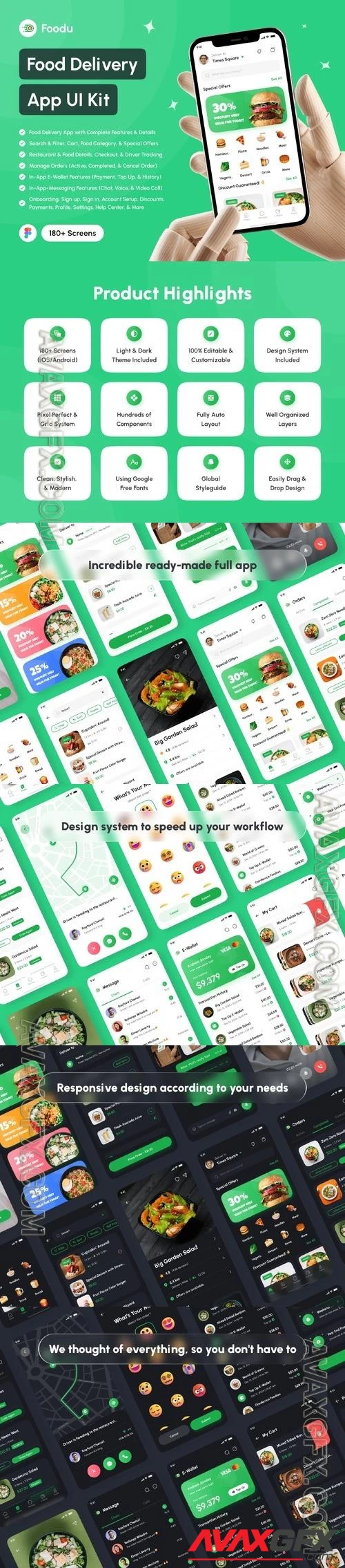 Foodu - Food Delivery App UI Kit