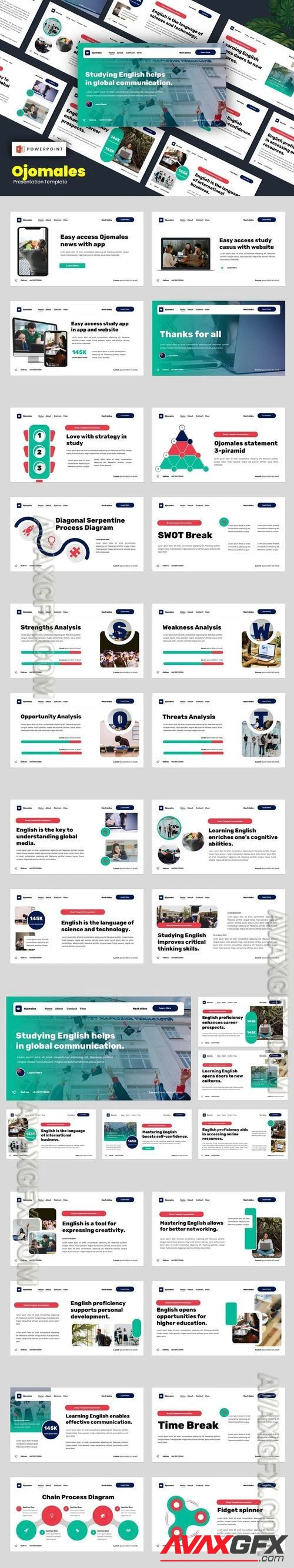 Ojomales - Education Learning Powerpoint Template