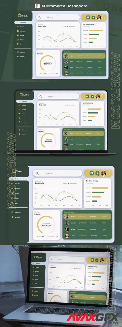 Tukuo - eCommerce Dashboard QEHLU2V