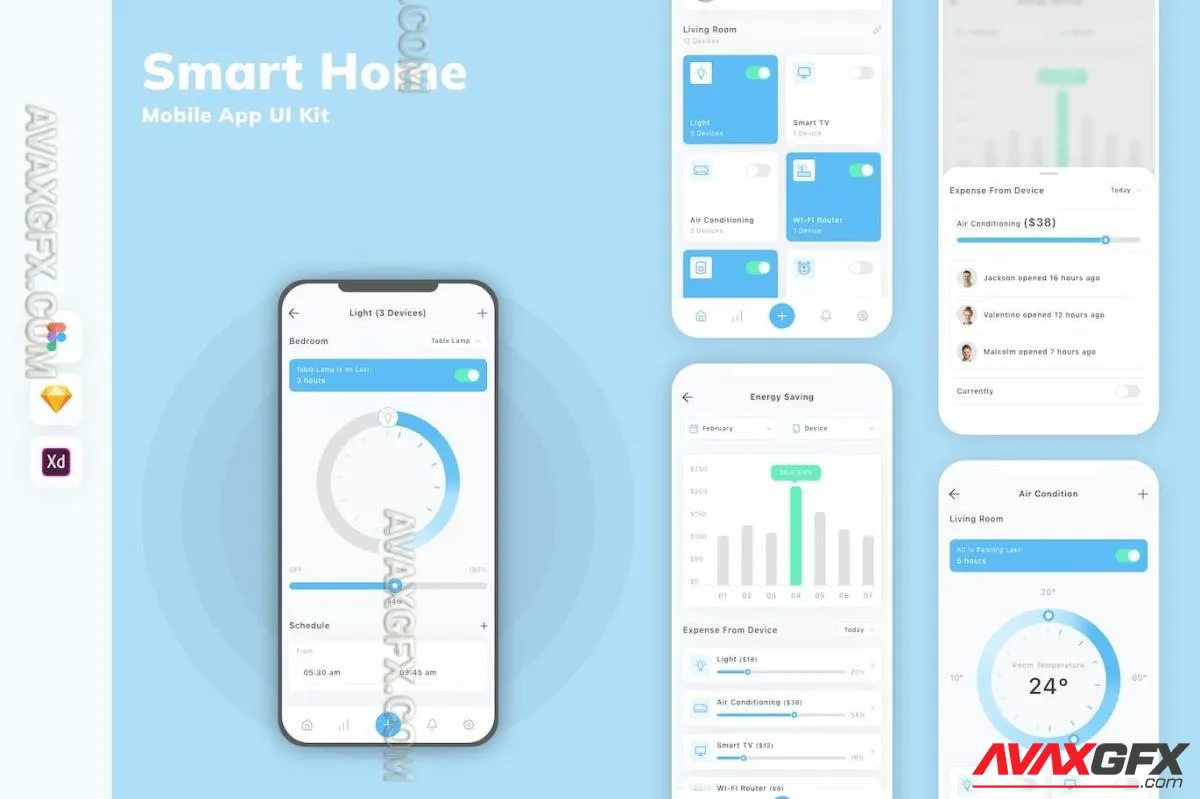 Smart Home Mobile App UI Kit RAXUPXA