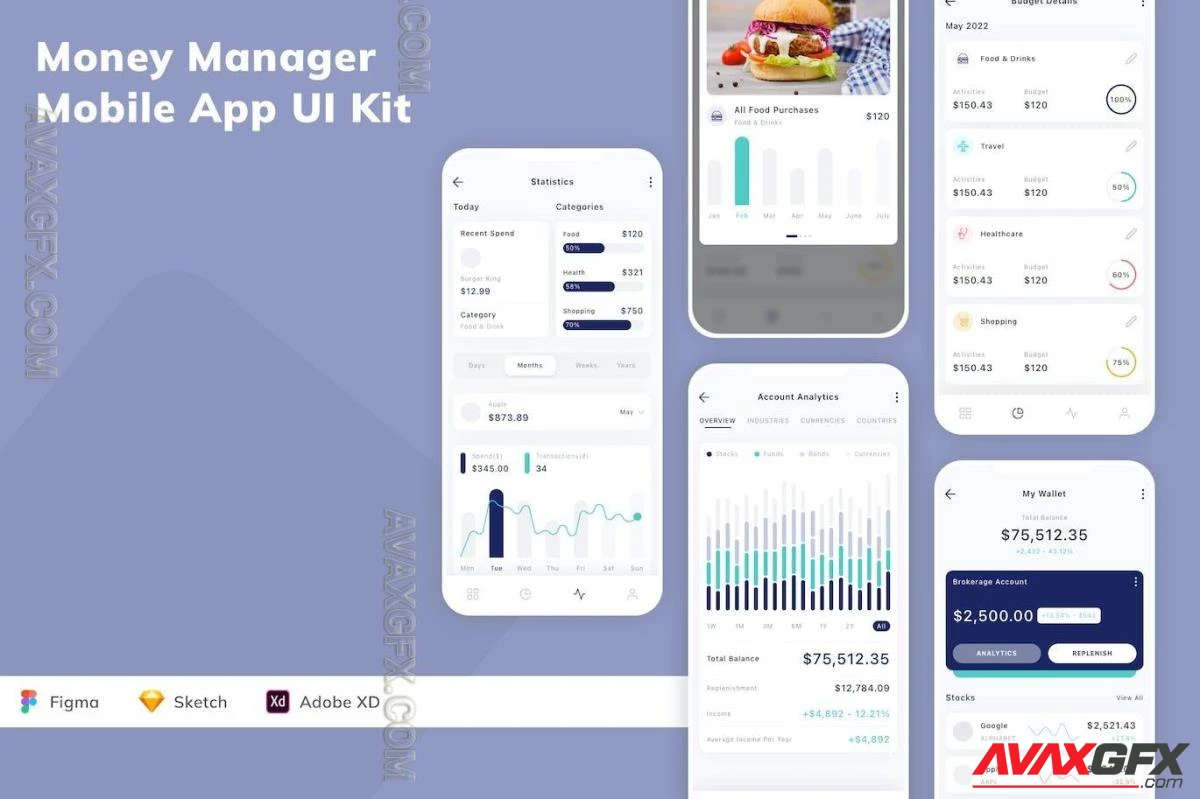 Money Manager Mobile App UI Kit TSF2LBX