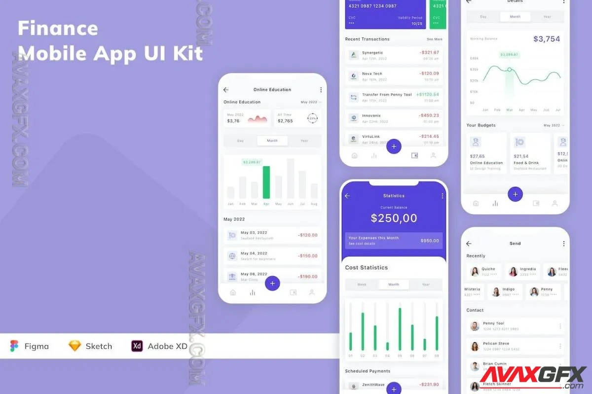 Finance Mobile App UI Kit Z7K2H9A