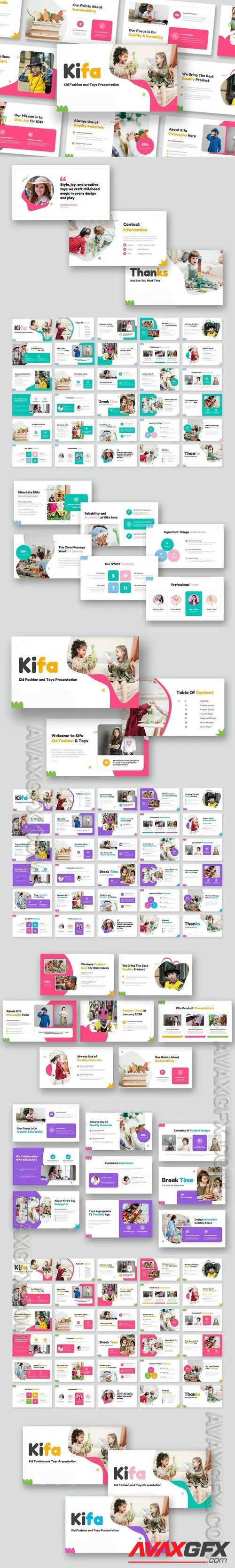 Kid Fashion & Toys Powerpoint