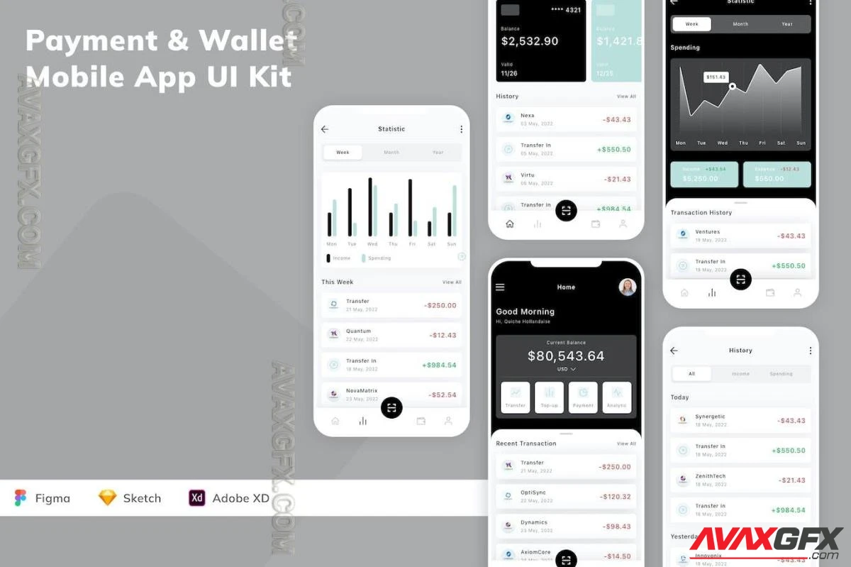 Payment & Wallet Mobile App UI Kit K3WFWYM