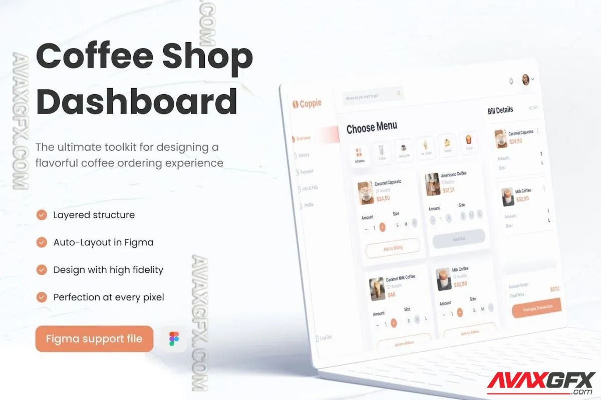 Coffee Shop Dashboard UI Kit Template DBXL4FY