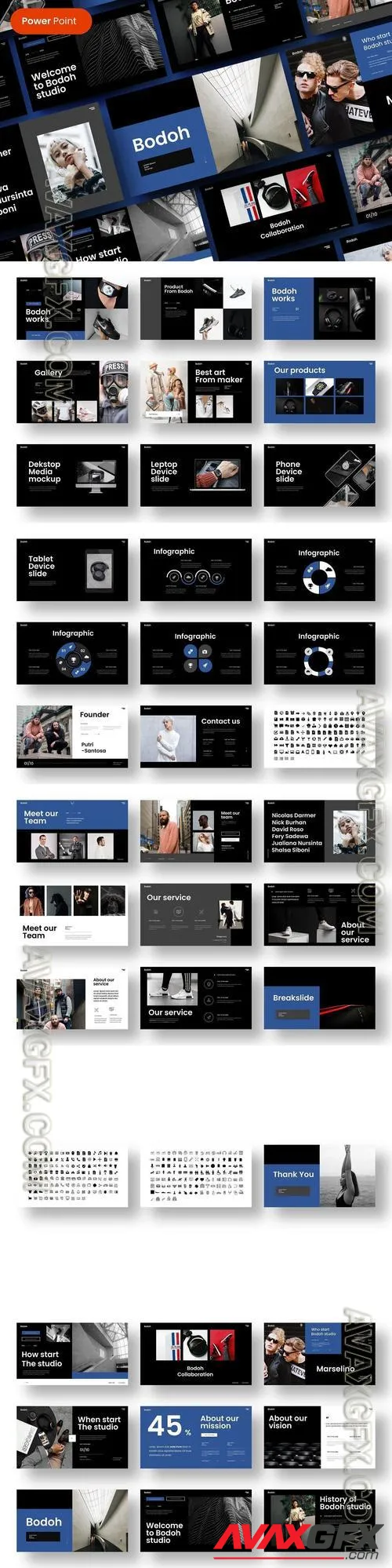 Bodoh - Business PowerPoint Template