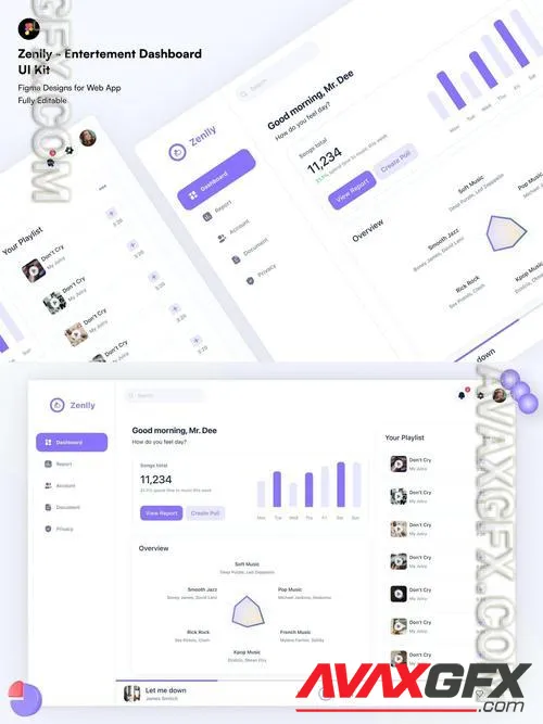 Zenlly - Entertement Dashboard UI Kit