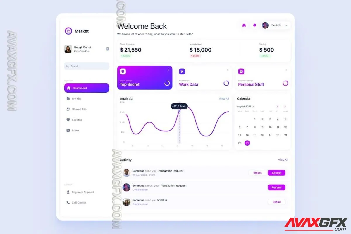 Market - Marketplace Dashboard UI Kit WSH2B9A