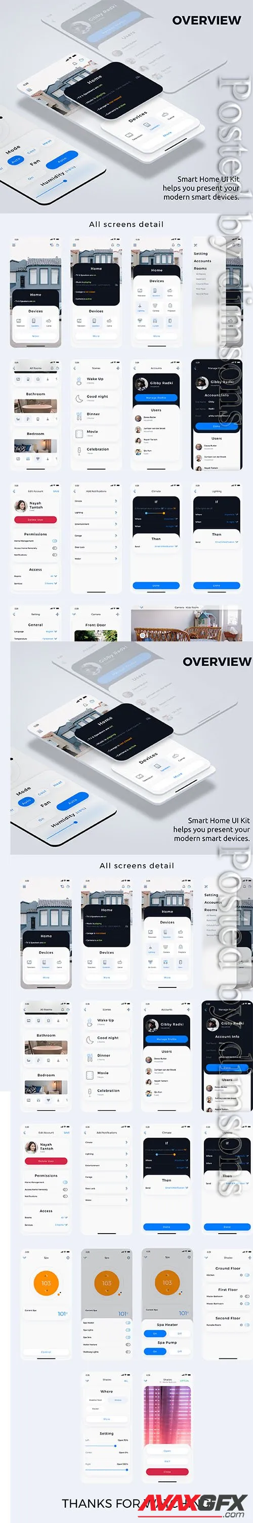 Auroraw - Automatic Home Mobile App