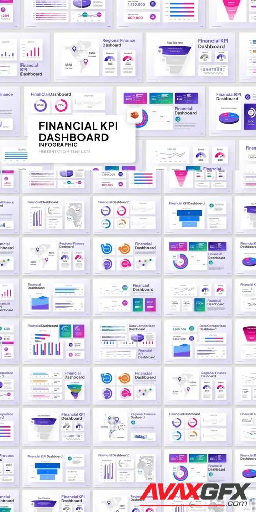 Financial KPI Dashboard